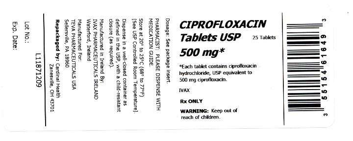 Ciprofloxacin hydrochloride