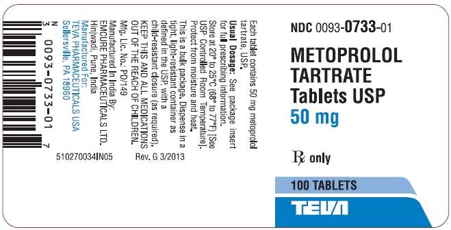 Metoprolol Tartrate