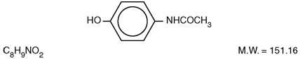 Butalbital, Acetaminophen and Caffeine