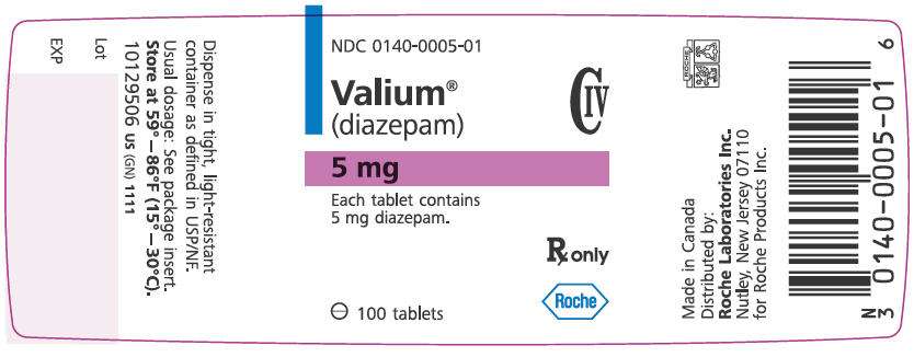 Valium