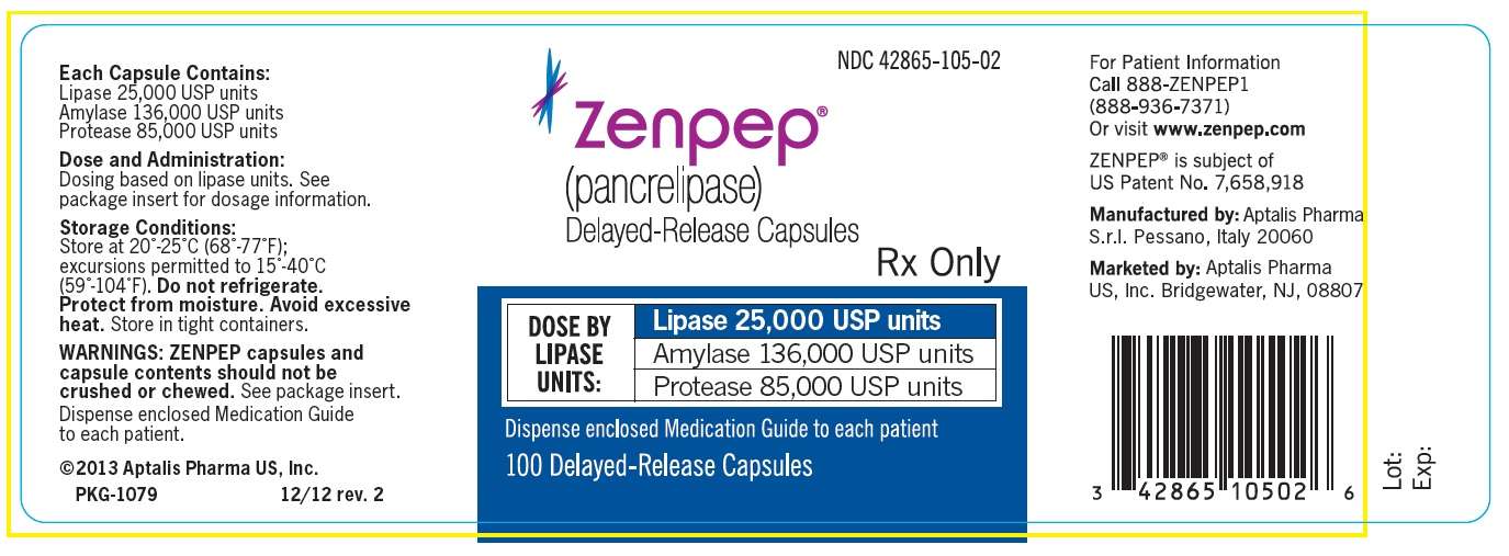 ZENPEP