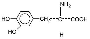 Carbidopa and Levodopa