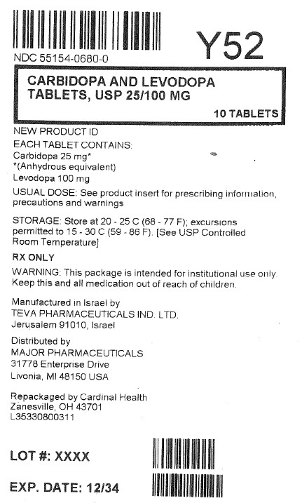 Carbidopa and Levodopa