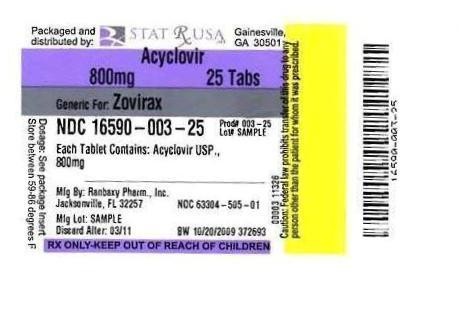 ACYCLOVIR