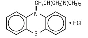 Promethazine Hydrochloride and Dextromethorphan Hydrobromide