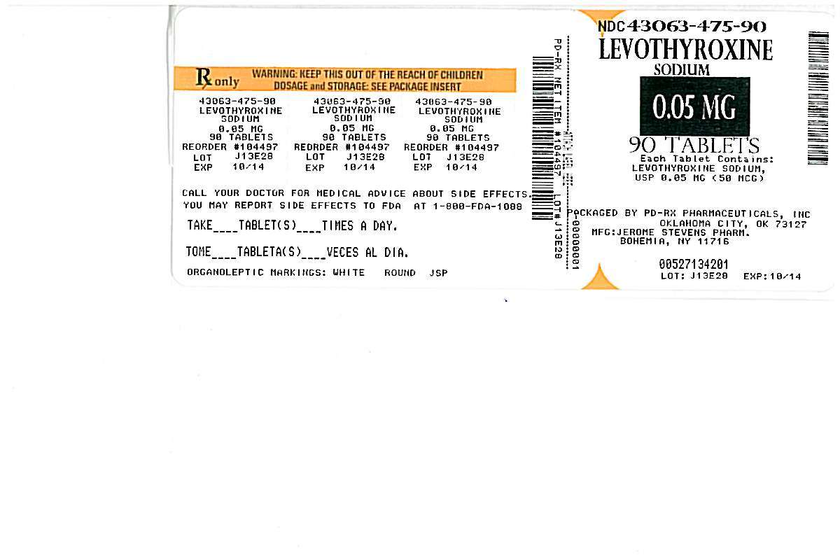 Levothyroxine Sodium