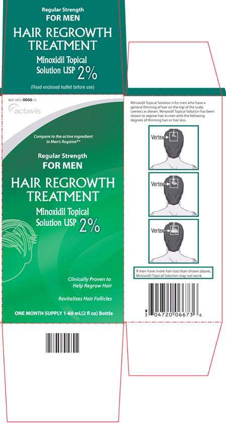 Hair Regrowth Treatment