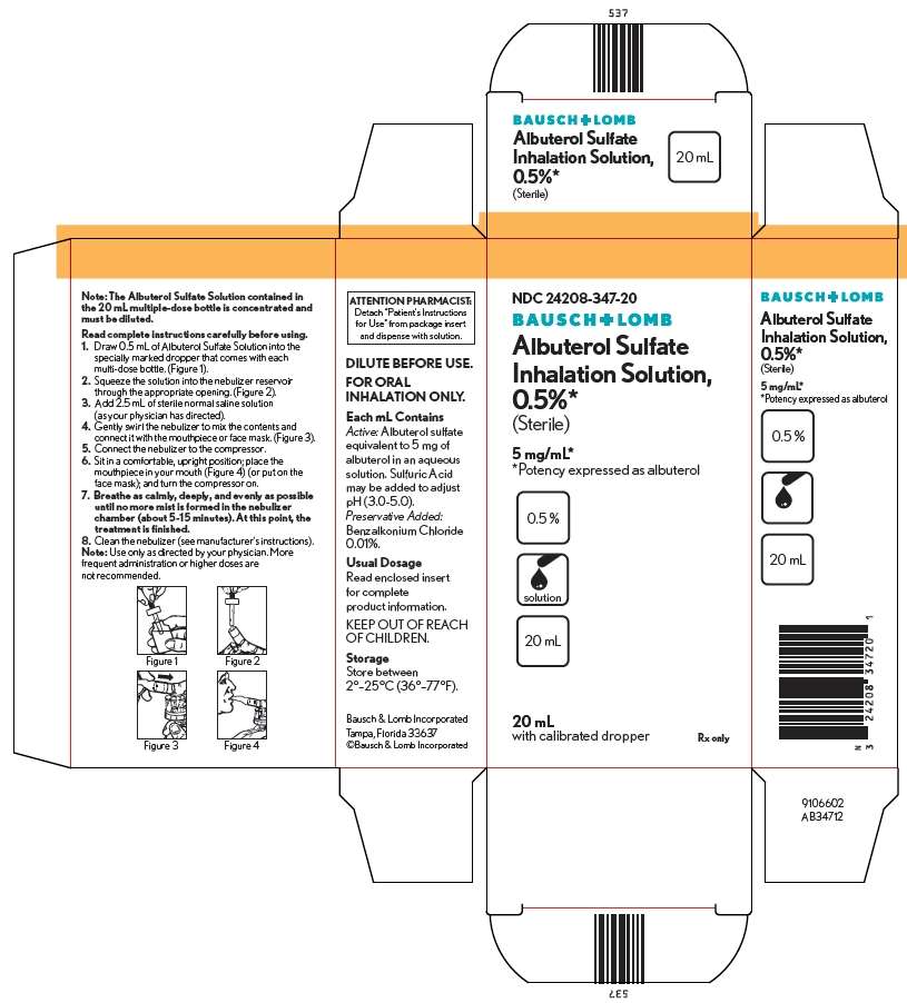 Albuterol Sulfate