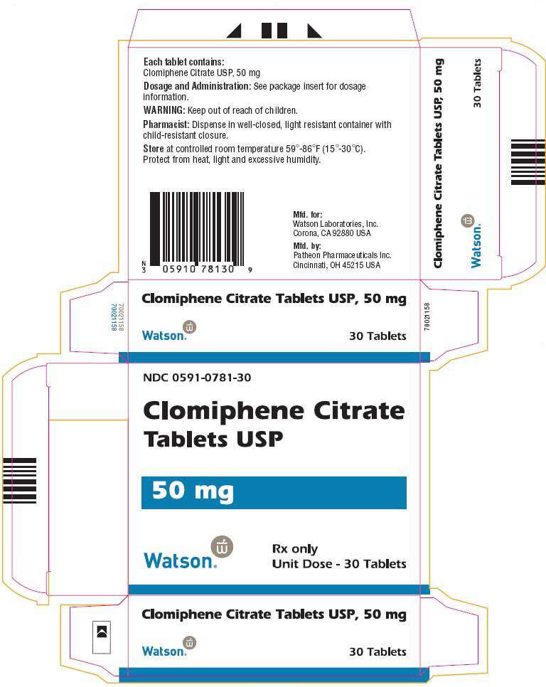 clomiphene citrate