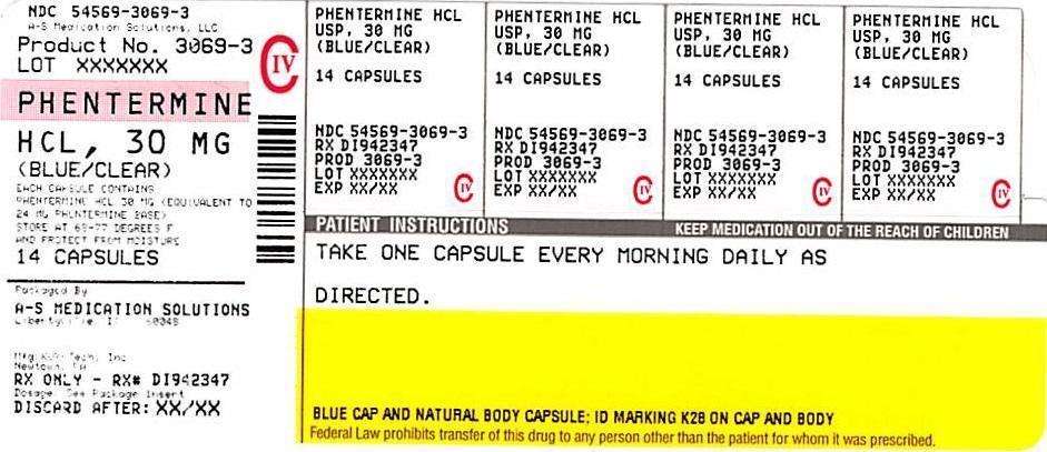 Phentermine Hydrochloride