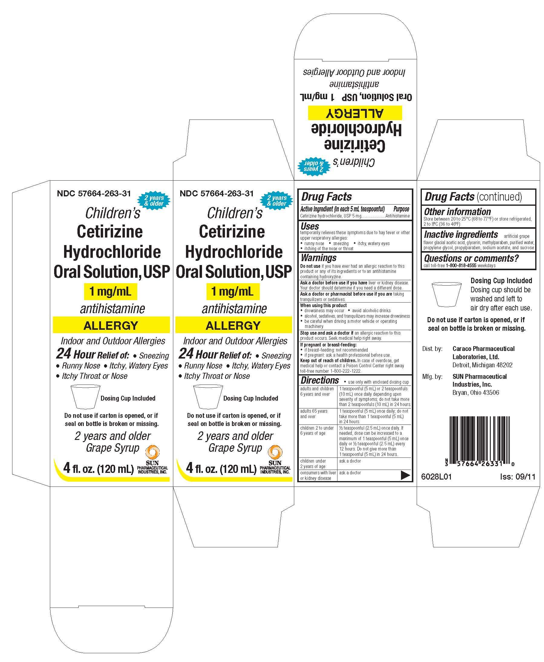 CETIRIZINE HYDROLORIDE Allergy