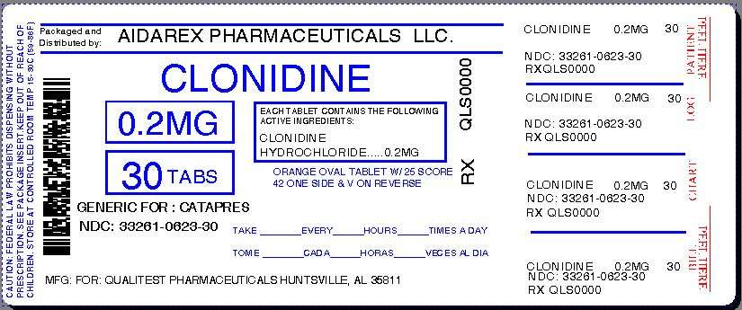 Clonidine Hydrochloride