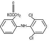 Diclofenac Potassium