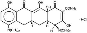 Minocin