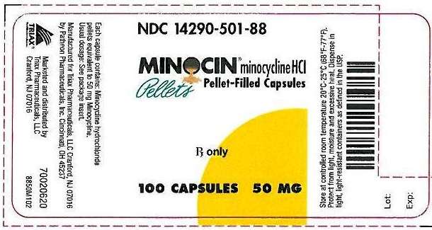 Minocin