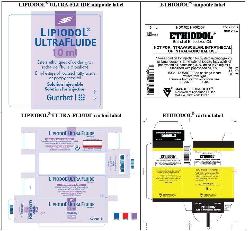 Lipiodol Ultra-Fluide