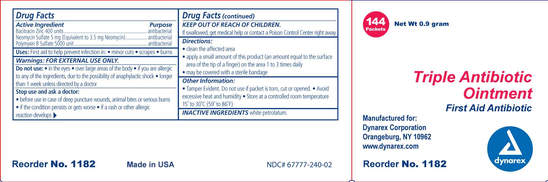 bacitracin zinc, neomycin sulfate and polymyxin b sulfate