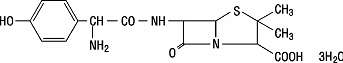 amoxicillin and clavulanate potassium