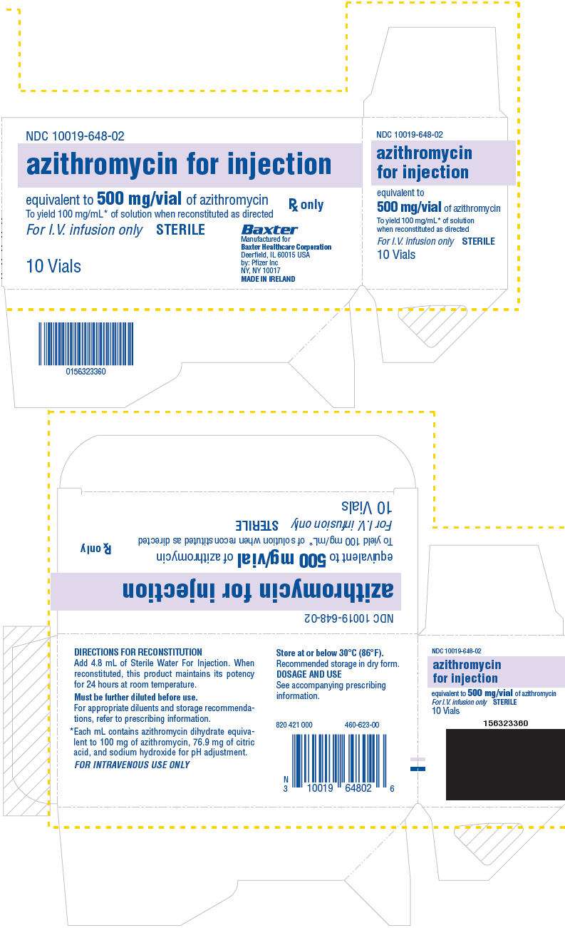 azithromycin