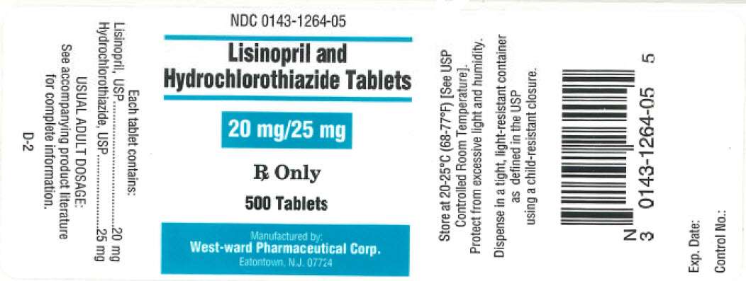 Lisinopril with Hydrochlorothiazide