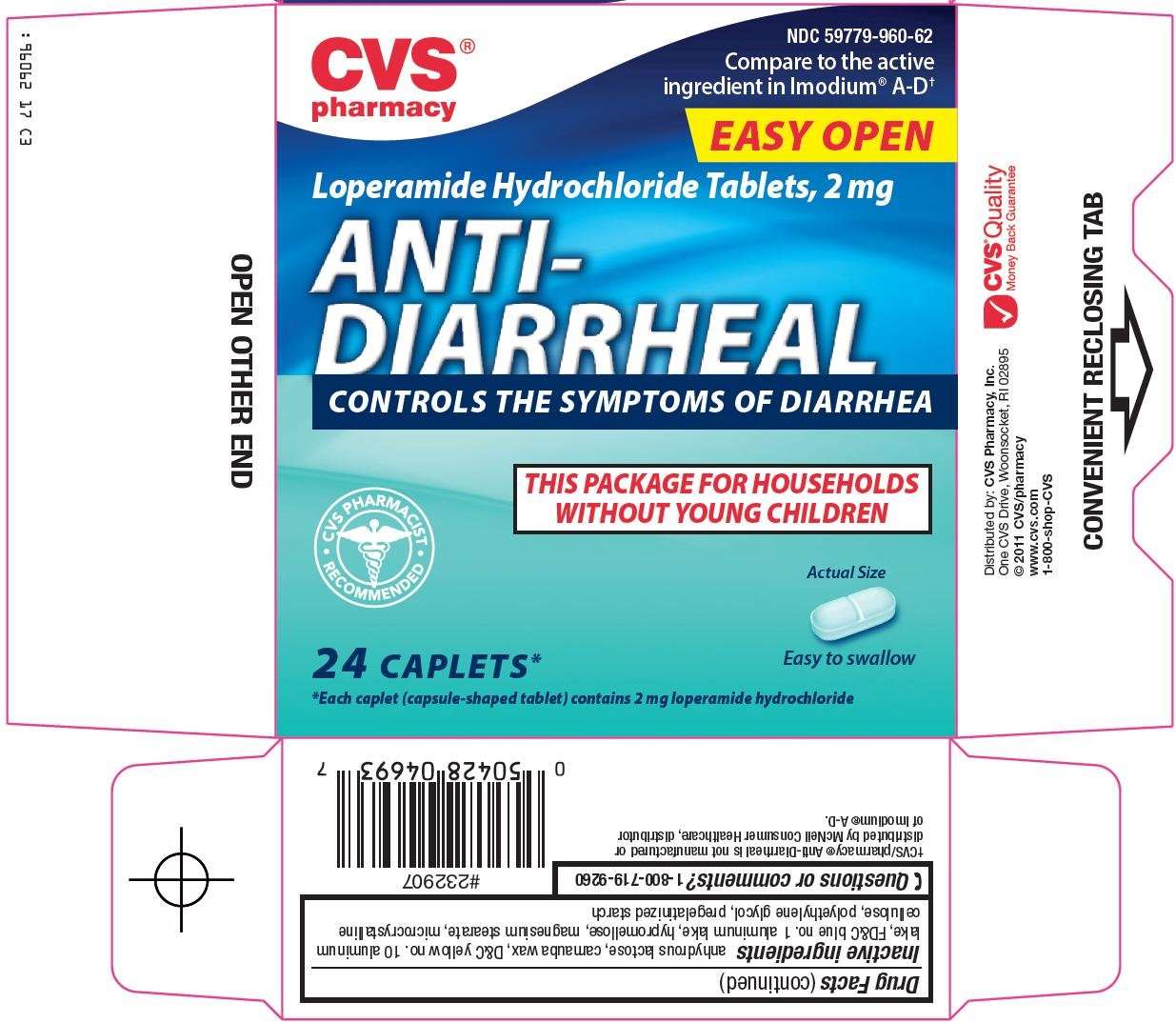 anti diarrheal