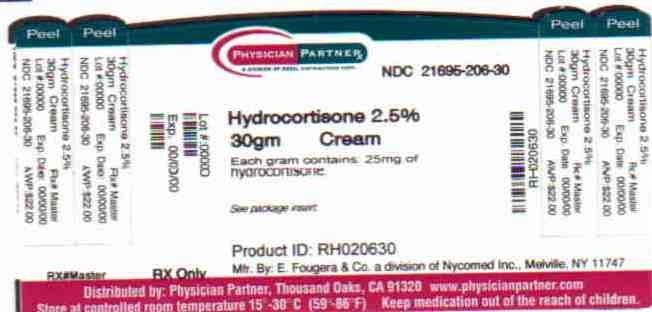 Hydrocortisone