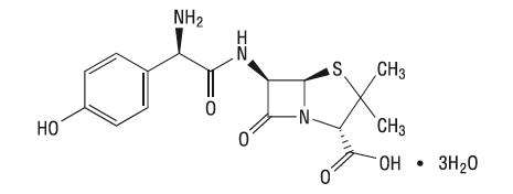 AUGMENTIN