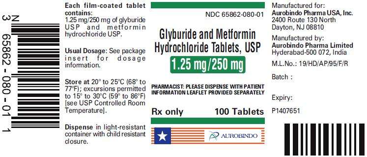 Glyburide and Metformin Hydrochloride