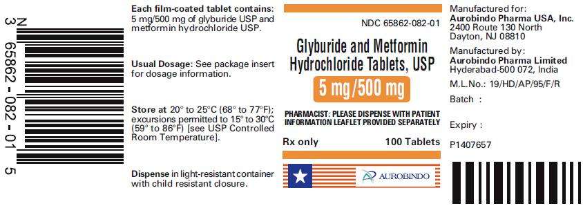 Glyburide and Metformin Hydrochloride