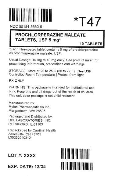 Prochlorperazine Maleate