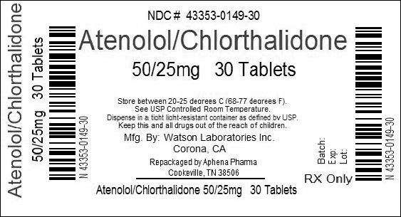 Atenolol and Chlorthalidone