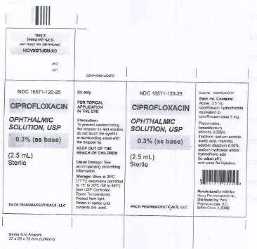 Ciprofloxacin