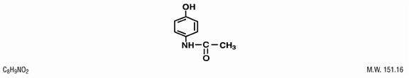 Acetaminophen and Codeine