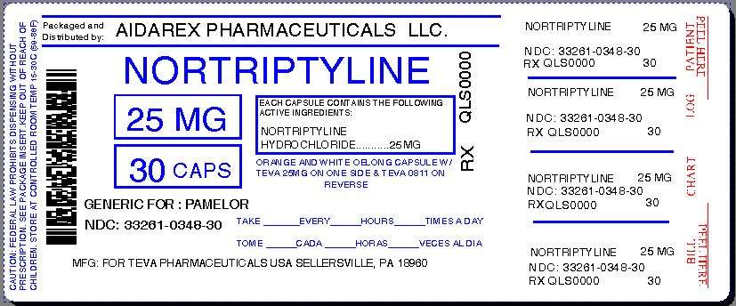 Nortriptyline Hydrochloride