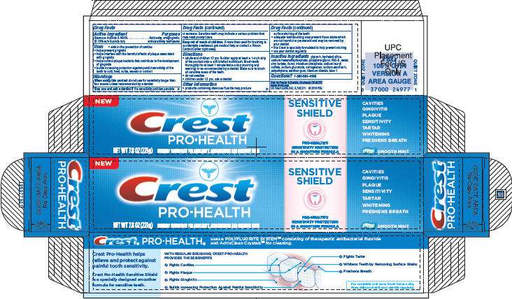 Crest Pro-Health