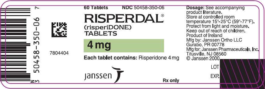 RISPERDAL