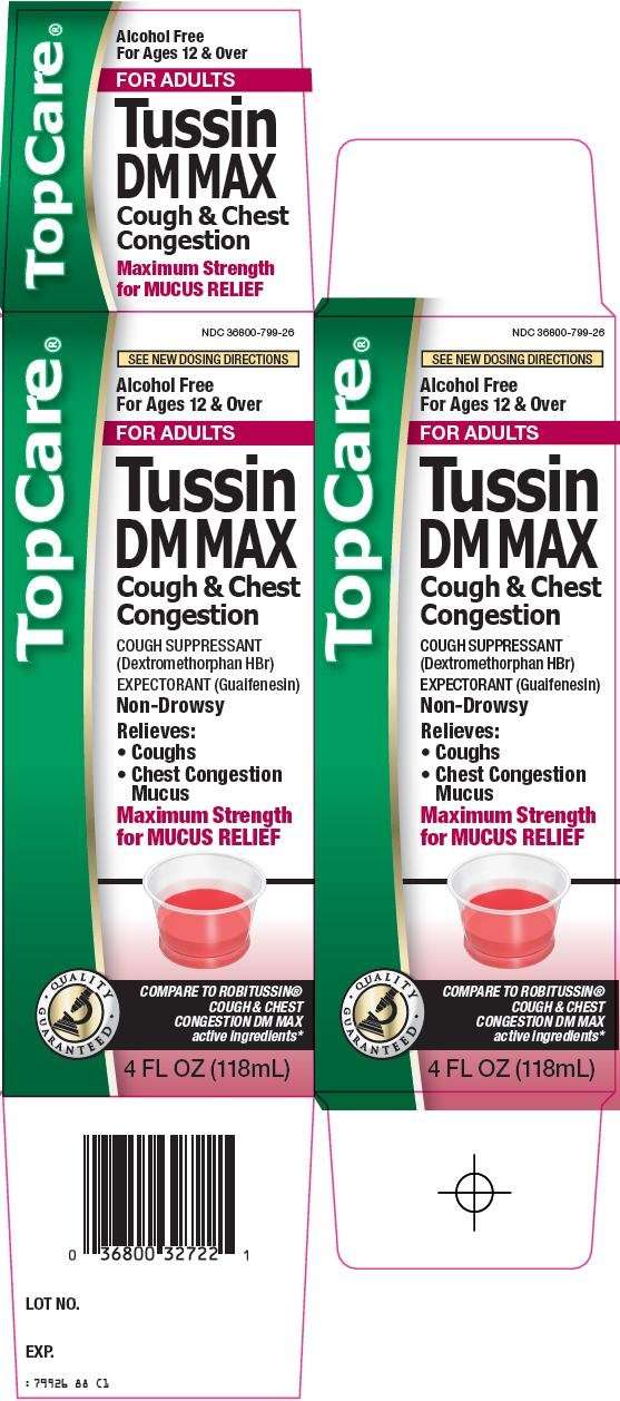 Topcare Tussin DM Max