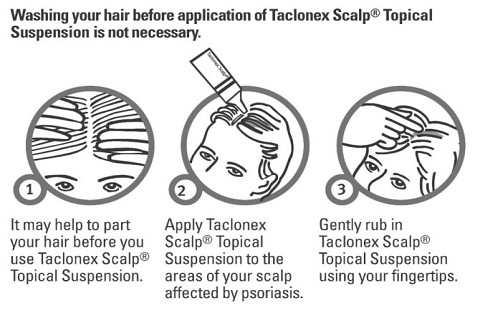 TACLONEX SCALP