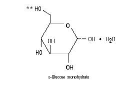 Dextrose and Sodium Chloride