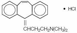 Cyclobenzaprine Hydrochloride