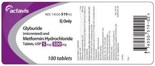 Glyburide (micronized) and Metformin Hydrochloride