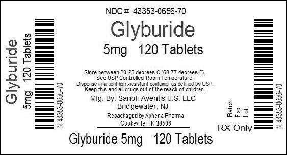 Glyburide