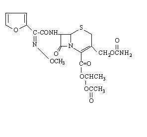 CEFUROXIME AXETIL