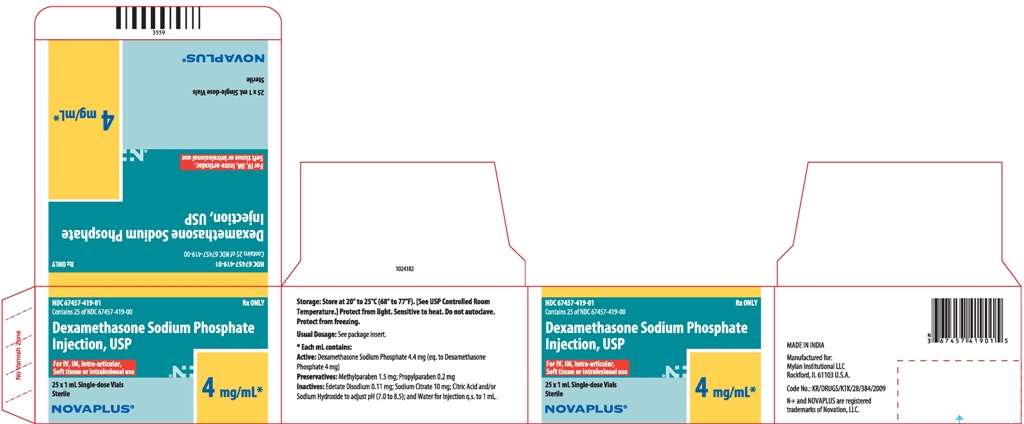 Dexamethasone sodium phosphate