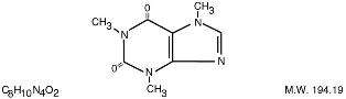 Butalbital, Acetaminophen and Caffeine