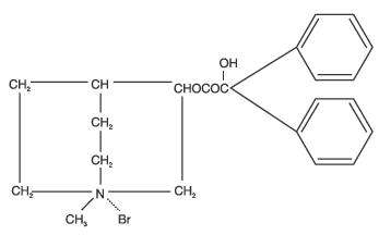 Chlordiazepoxide Hydrochloride and Clidinium Bromide