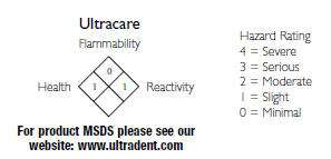 Ultracare Anesthetic
