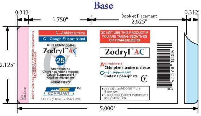 Zodryl AC 25