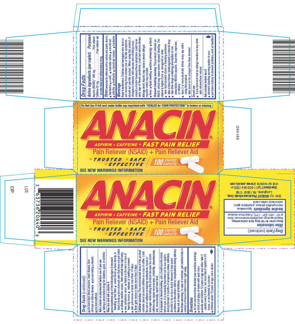 Anacin