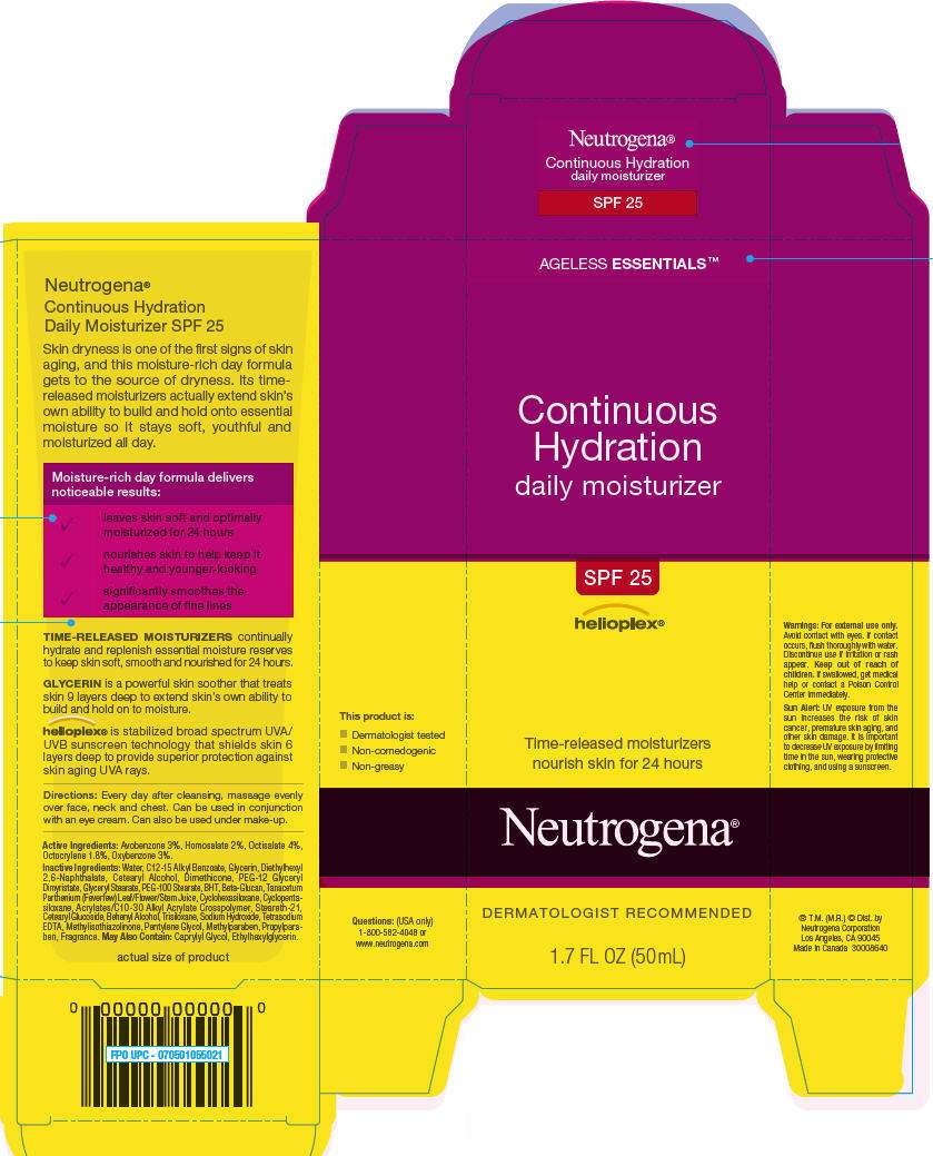 Neutrogena Ageless Essentials Continuous Hydration Daily Moisturizer